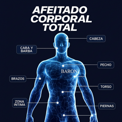 Kit de Afeitado Eléctrico - Sin irritación. Sin cortes. Sin esfuerzo.